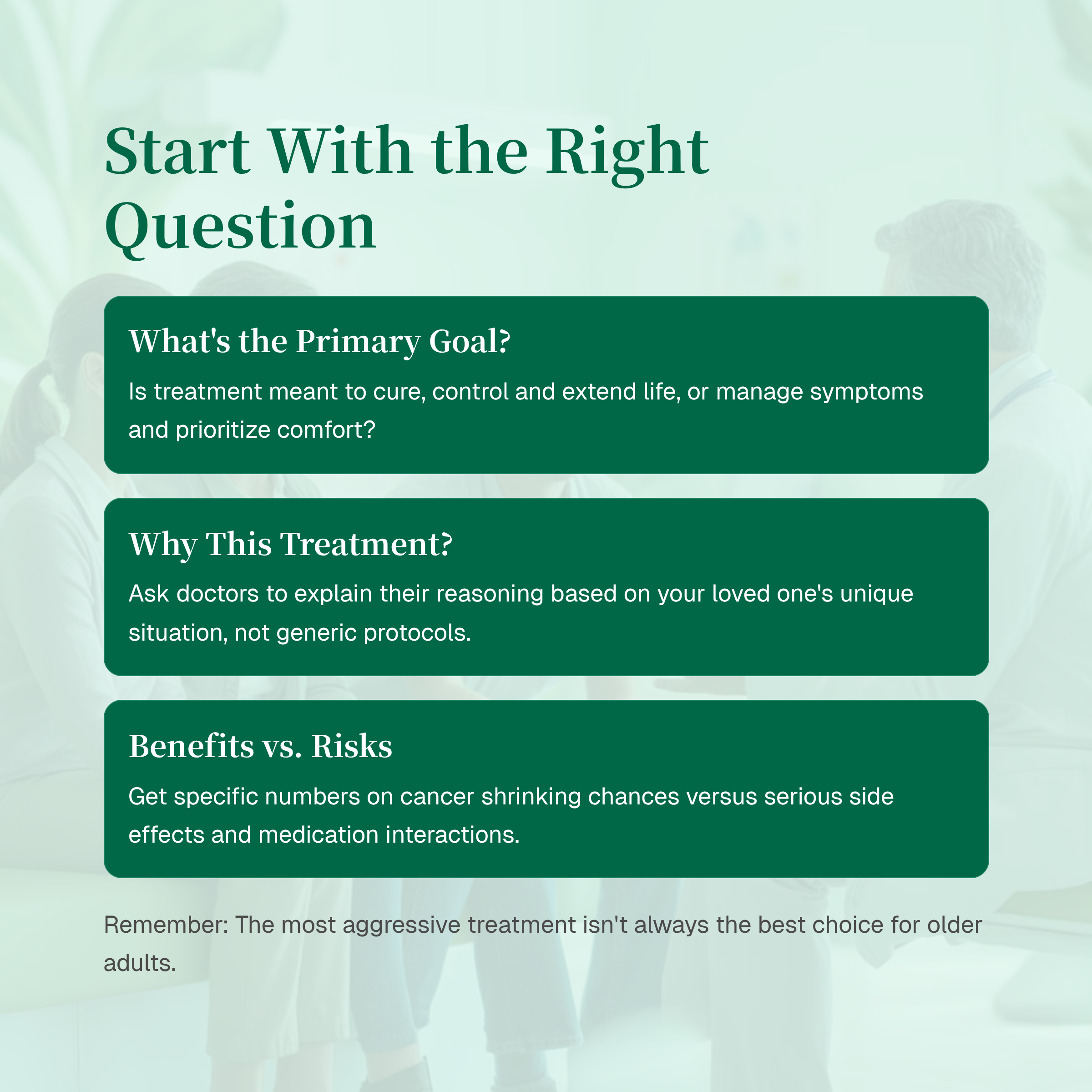 2_Start-With-the-Right-Question