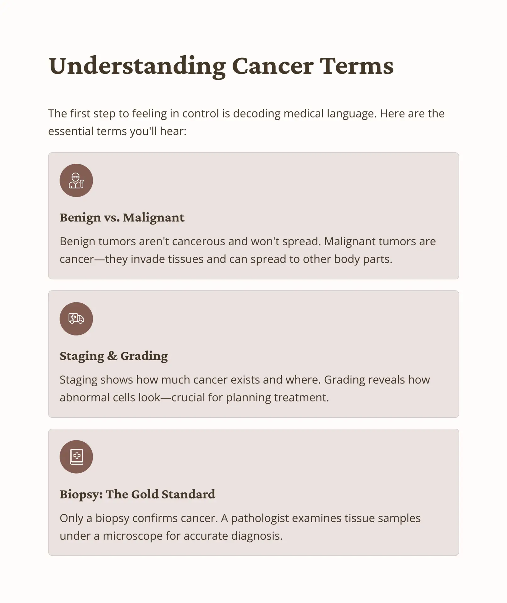 2_Understanding-Cancer-Terms