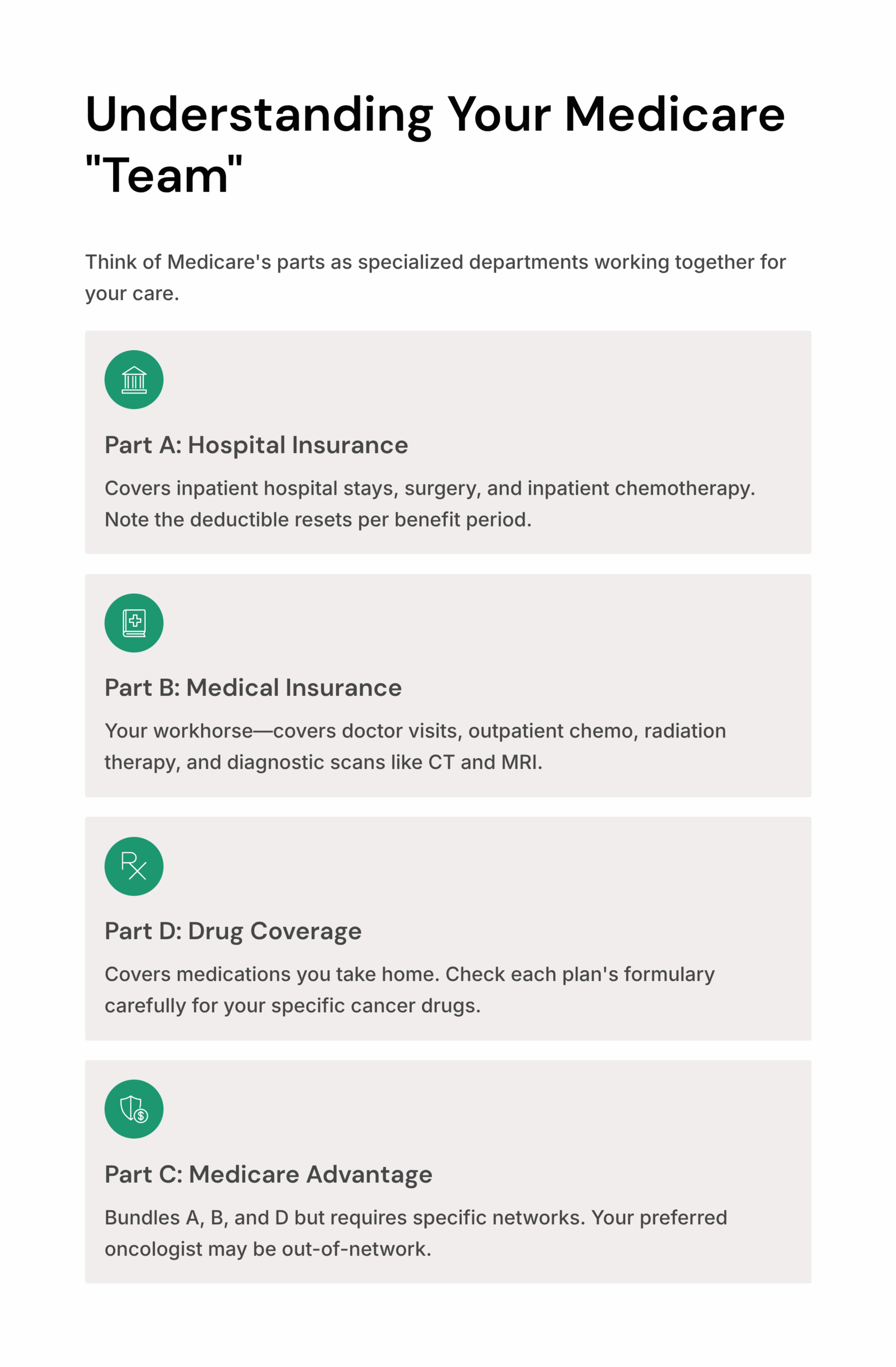 2_Understanding-Your-Medicare-Team