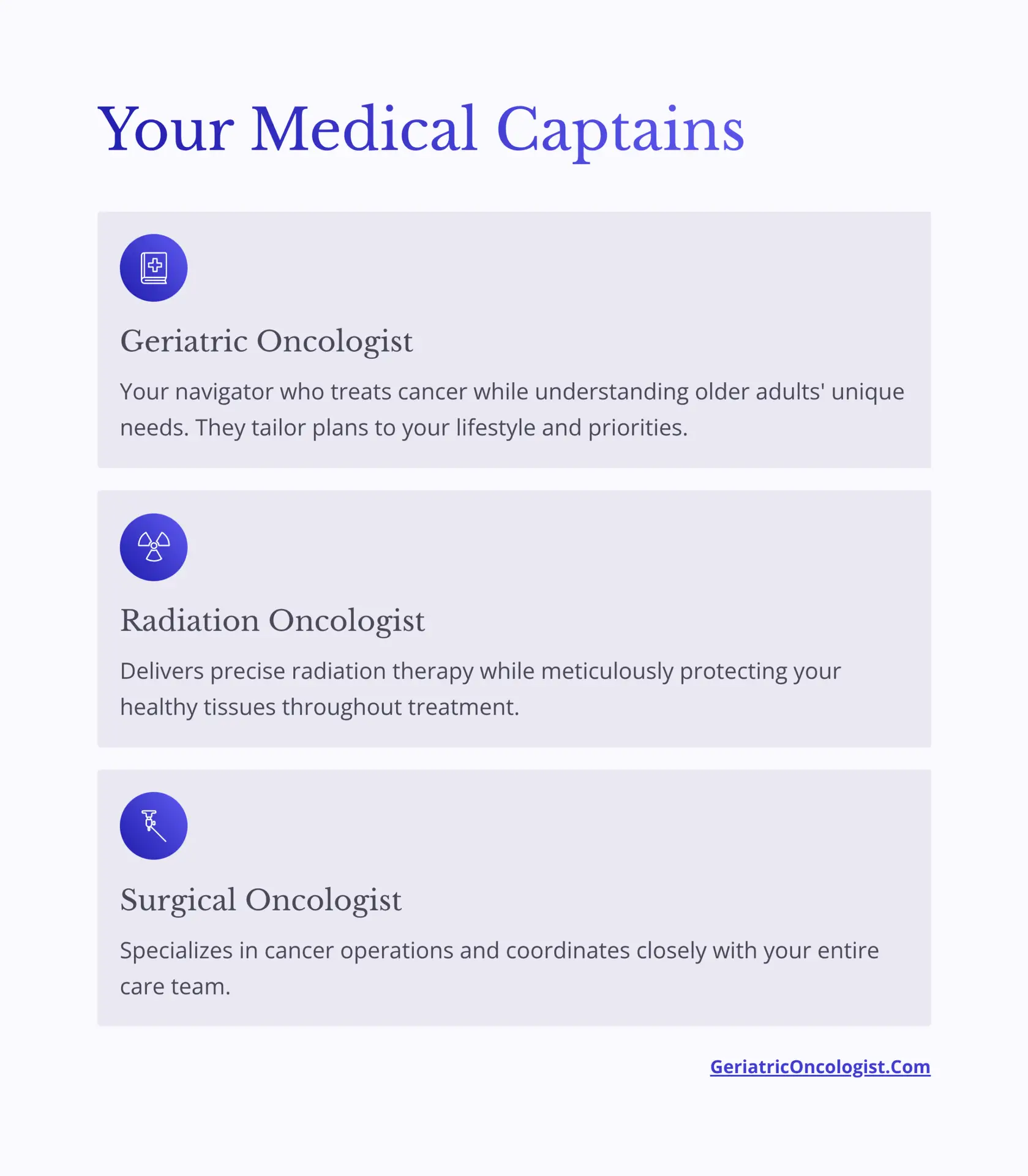 2_Your-Medical-Captains