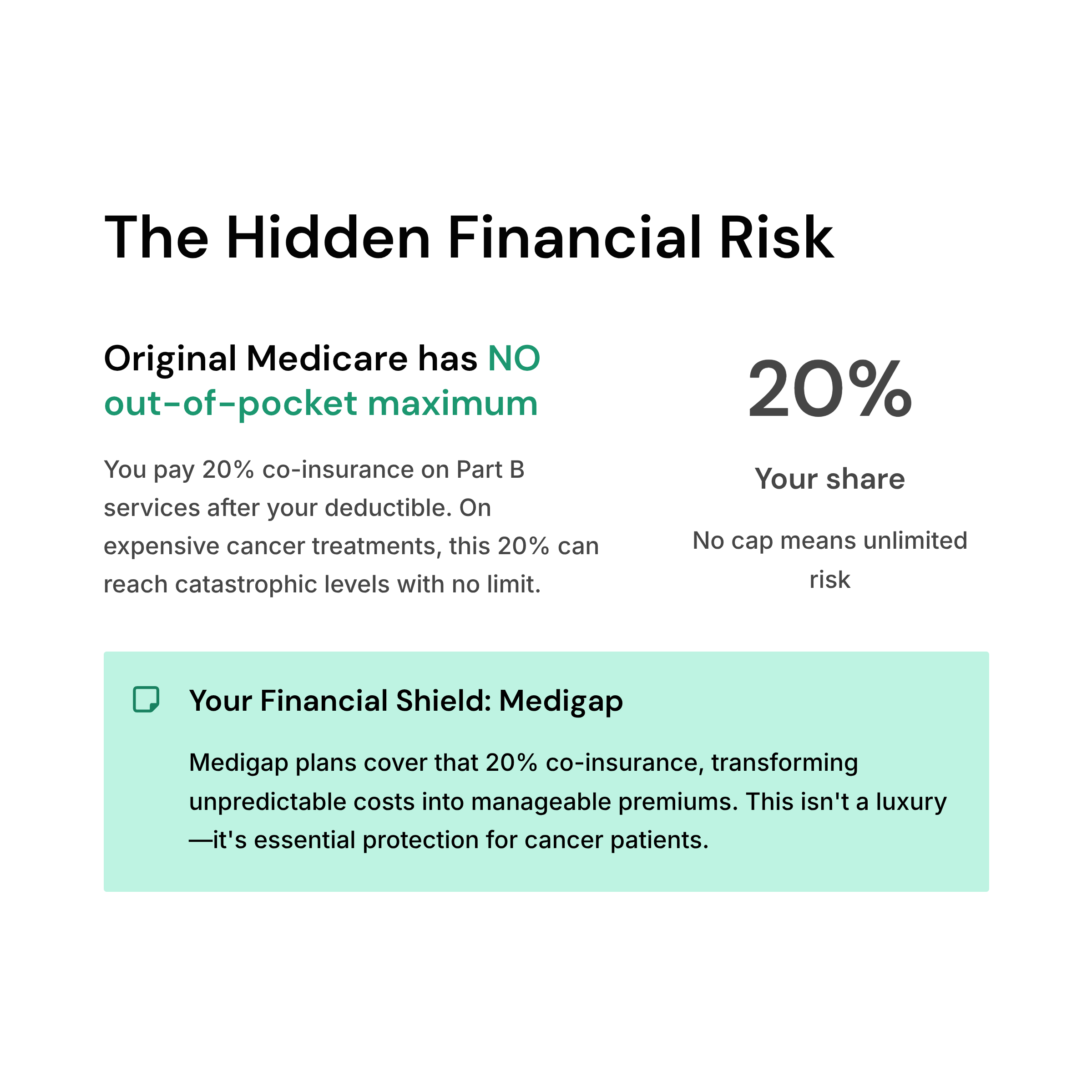 3_The-Hidden-Financial-Risk